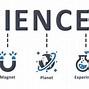 Image result for Free Science Vector Icons