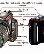 Image result for Basic Parts of a Camcorder