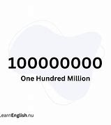 Image result for iPhone 1 Hundred Million
