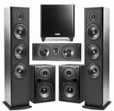 Image result for Shelf Stereo with 4 Speaker Ouputs