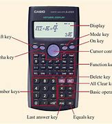 Image result for Casio Scientific Calculator Keys