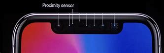 Image result for Where Is the Proximity Sensor On iPhone 5S