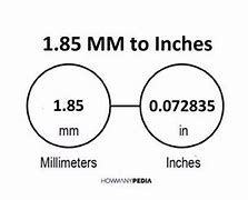 Image result for 85 Inch TV in Home