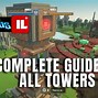 Image result for All Towers