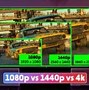 Image result for 64 Inches Visualized