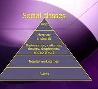 Image result for List of Social Classes