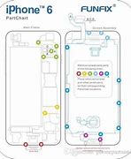 Image result for iPhone 6 Screw Chart Printable