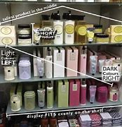 Image result for Types of Merchandising