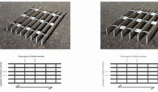 Image result for Bar Grating Weight Chart