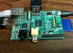 Image result for Raspberry Pi On Xbox One