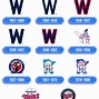 Image result for MN Twins Logo.png