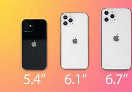 Image result for Small One Inch iPhone