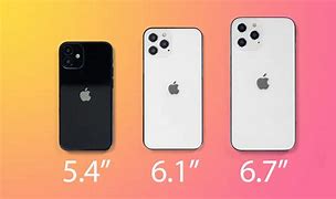 Image result for 2nd Inch iPhone