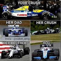 Image result for F1 2014 Memes