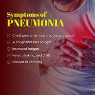 Image result for Pneumonia Signs and Symptoms
