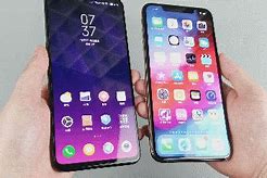 Image result for iPhone XS Size in Hand