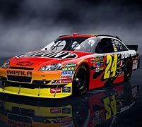 Image result for Free NASCAR Desktop Wallpaper