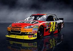 Image result for NASCAR Background