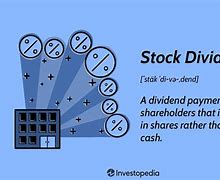 Image result for Phge Stock Dividend