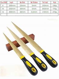 Image result for Image of Wood File