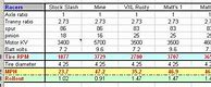 Image result for Traxxas Stampede Gearing Chart