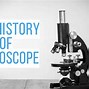 Image result for Who Invented the First Microscope