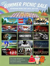 Image result for Steam Summer Sale Wallapeper