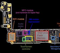Image result for iPhone 5S Diagram