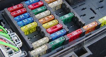 Image result for Automotive Fuse Box