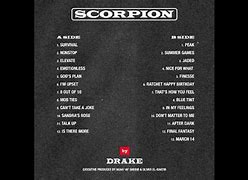 Image result for Drake Scorpion Song List