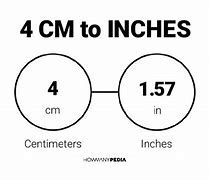 Image result for 4x4 Size in Cm