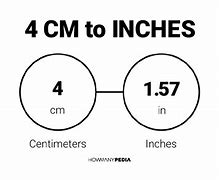 Image result for One Cm
