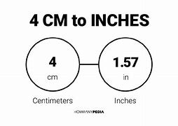 Image result for Four Cm Circle