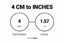 Image result for 2.5 Inches
