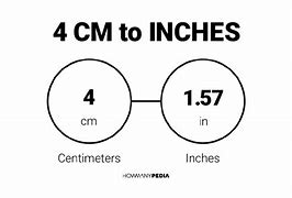 Image result for Example of 6 Inches