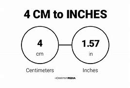 Image result for 4Cm into Inches
