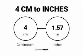 Image result for 4R Picture Size in Cm