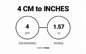 Image result for Centimeter Item Images