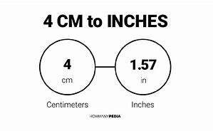 Image result for Inches to Centimeters Equation