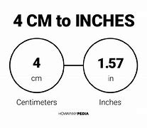 Image result for Is 4 Inches Enough