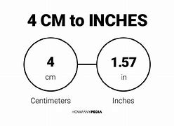Image result for How Big Is 4 Iches