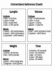 Image result for 5th Grade Measurement Conversion Chart