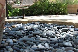 Image result for Pebble Beach Shapes