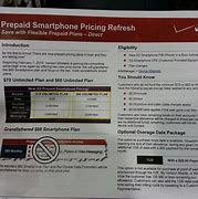 Image result for Verizon Play More. Plan