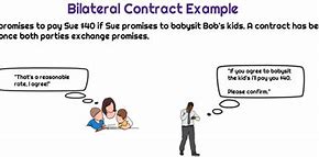 Image result for Bilateral Contract Example