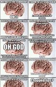 Image result for Confused Brain Meme