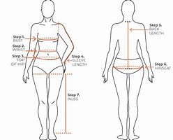 Image result for How to Measure Body Size