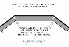 Image result for How to Measure for Bay Window Curtains