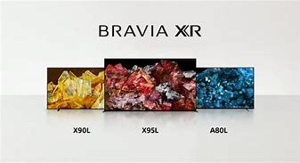 Image result for Sony Xr Banner