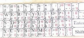 Image result for Hindi Keyboard Help in English Pics